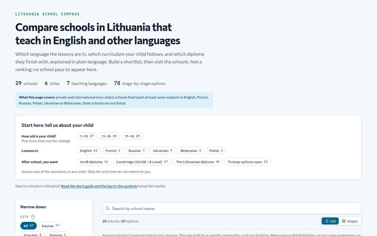 LT School Atlas