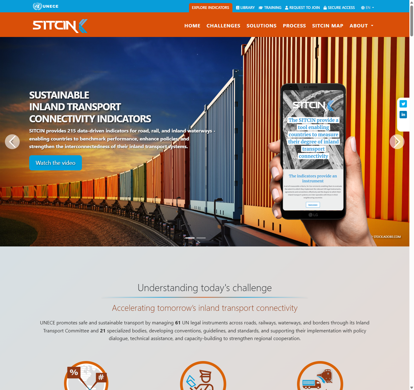 SITCIN website